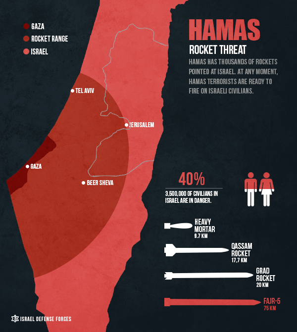 gaza-map-hamas-graphic-israel
